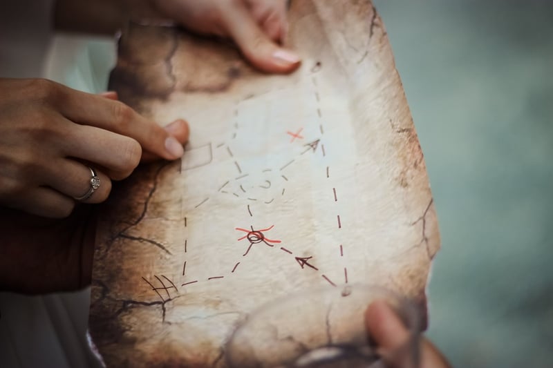 Treasure Map Treasure Hunt Pirate